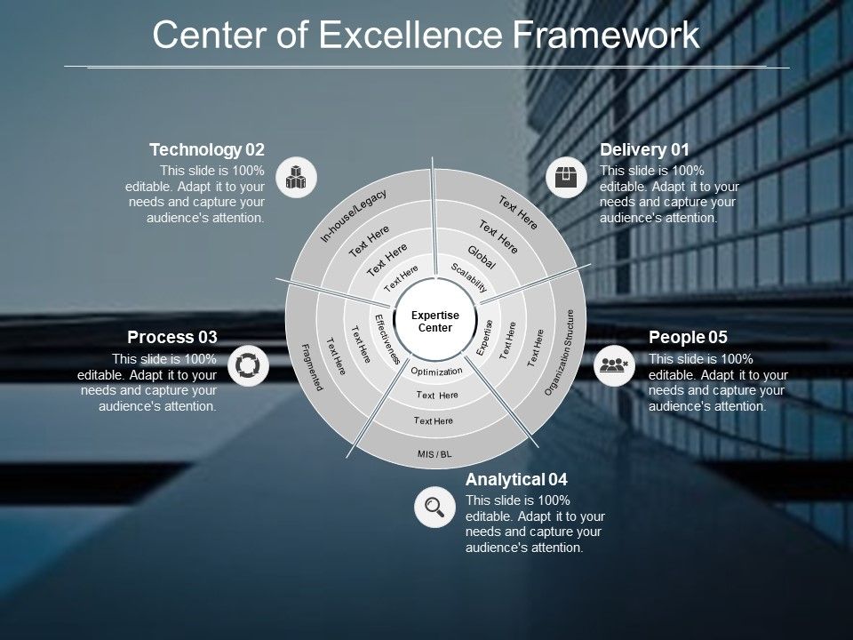 Center_Of_Excellence_Framework_Ppt_PowerPoint_Presentation_Templates_Slide_1.jpg