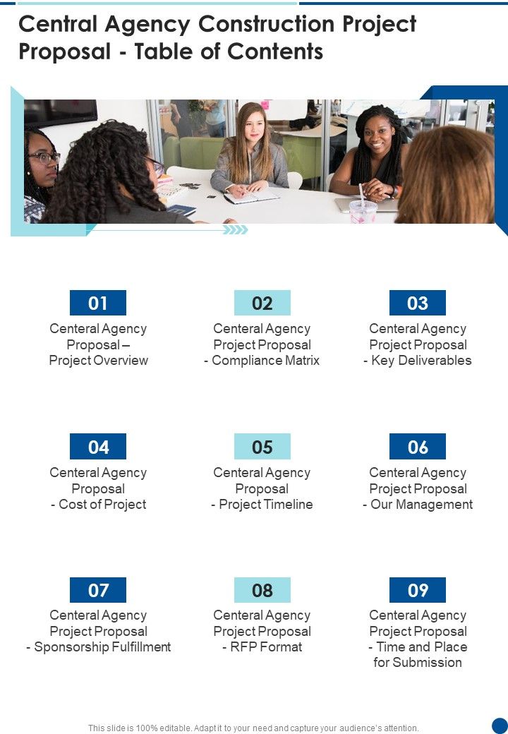 Central Agency Construction Project Proposal Table Of Contents One Pager Sample Example Document Slide01