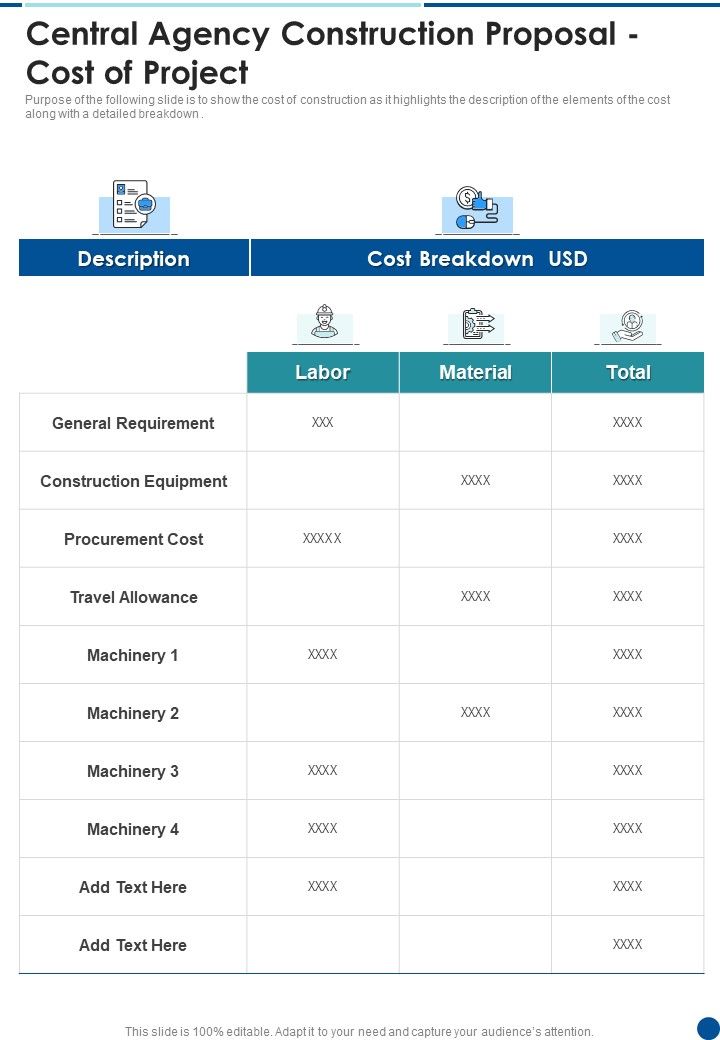 Central Agency Construction Proposal Cost Of Project One Pager Sample Example Document Slide01