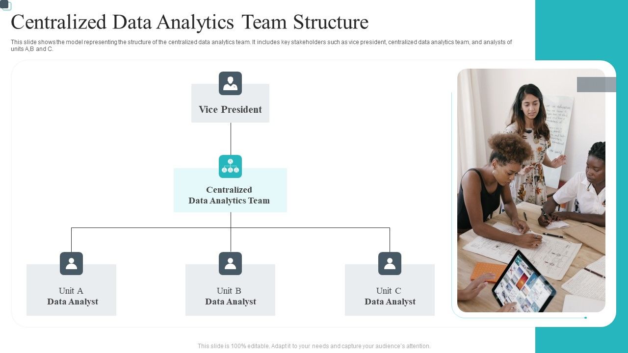 Centralized_Data_Analytics_Team_Structure_Clipart_PDF_Slide_1.jpg