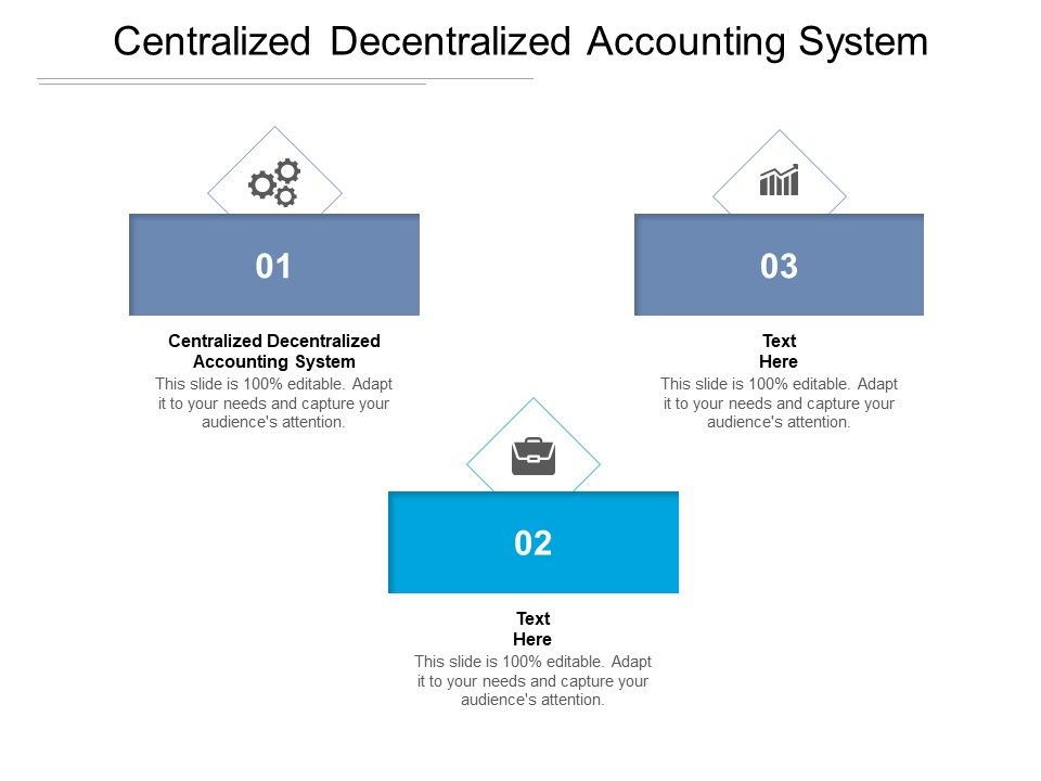 Centralized_Decentralized_Accounting_System_Ppt_PowerPoint_Presentation_Infographic_Template_Background_Cpb_Pdf_Slide_1.jpg