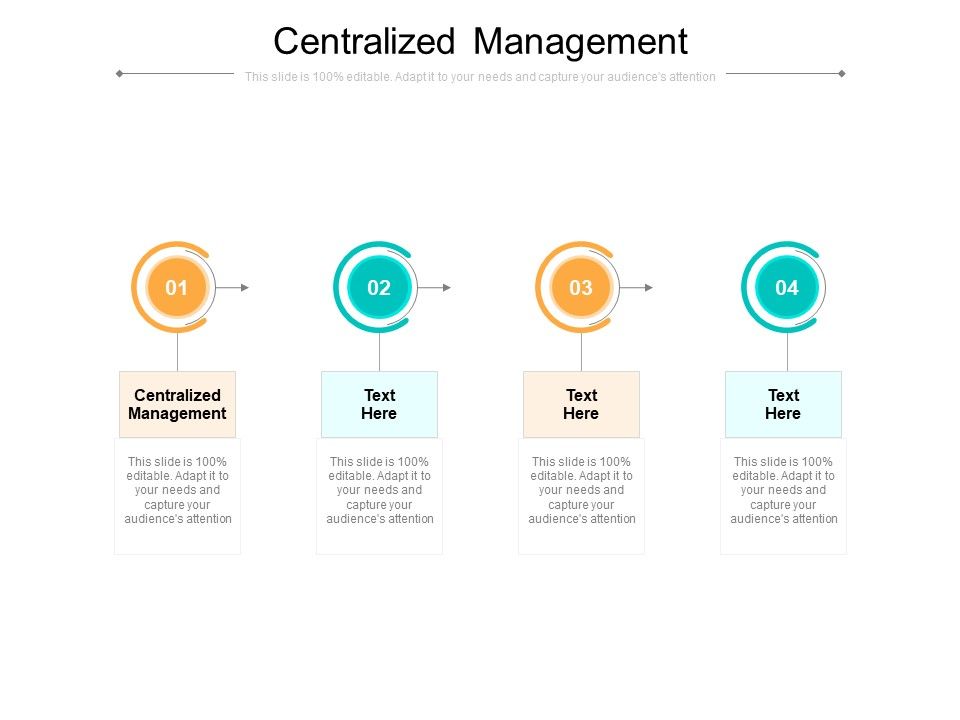 Centralized_Management_Ppt_PowerPoint_Presentation_Pictures_Guide_Cpb_Slide_1.jpg