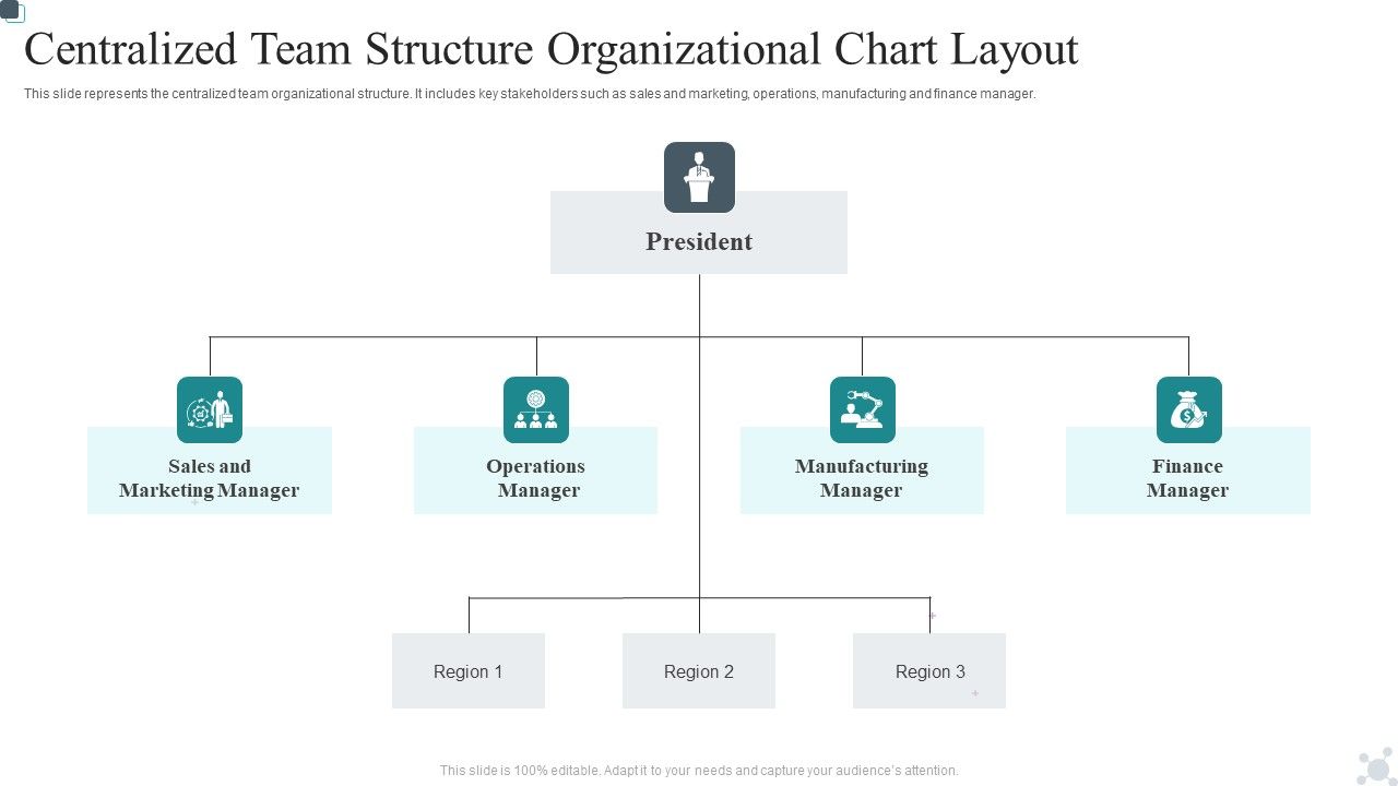Centralized_Team_Structure_Organizational_Chart_Layout_Download_PDF_Slide_1.jpg