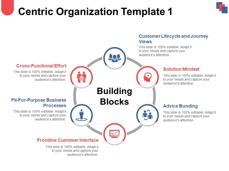 Centric_Organization_Advice_Ppt_PowerPoint_Presentation_Slides_Graphics_Tutorials_Slide_1.jpg
