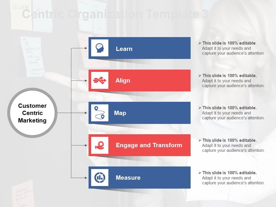 Centric_Organization_Marketing_Ppt_PowerPoint_Presentation_Model_Layouts_Slide_1.jpg