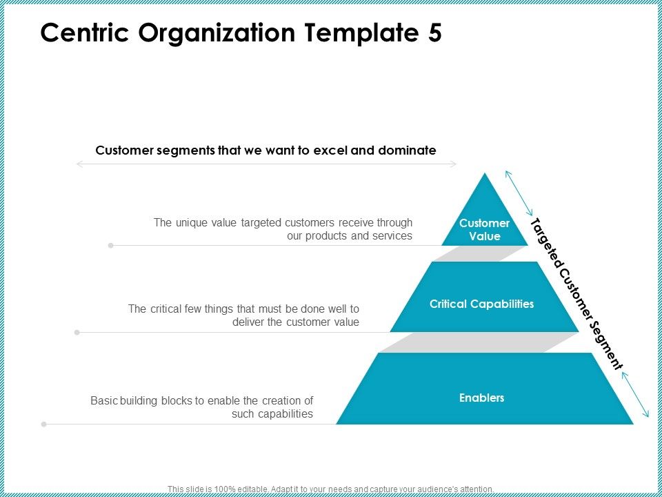 Centric_Organization_Template_Enablers_Client_Centric_Strategies_Template_PDF_Slide_1.jpg