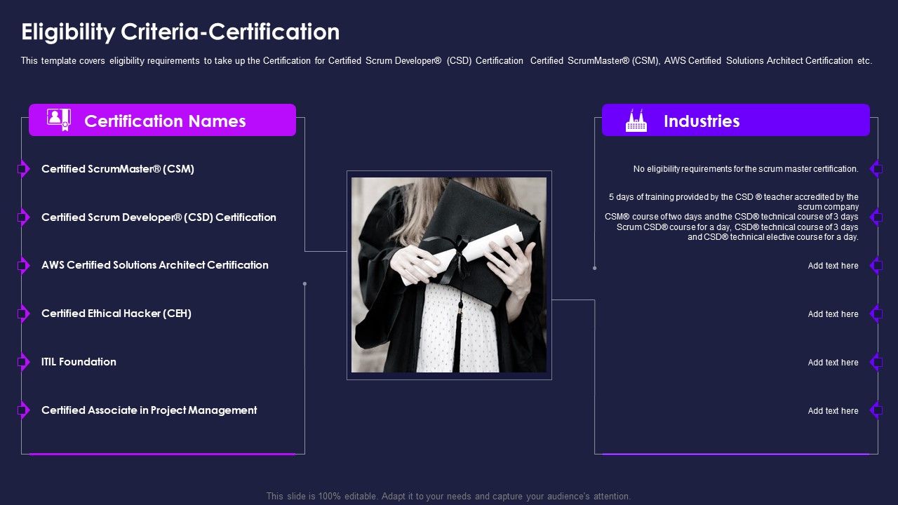 Certification_Information_Technology_Professionals_Eligibility_Criteria_Certification_Structure_PDF_Slide_1.jpg