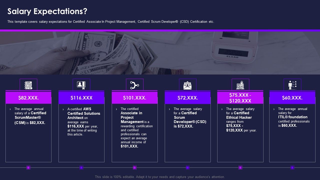 Certification_Information_Technology_Professionals_Salary_Expectations_Summary_PDF_Slide_1.jpg
