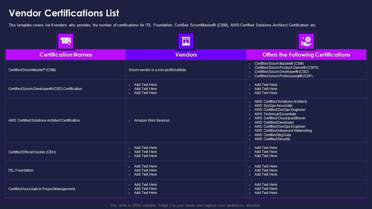 Certification_Information_Technology_Professionals_Vendor_Certifications_List_Infographics_PDF_Slide_1.jpg