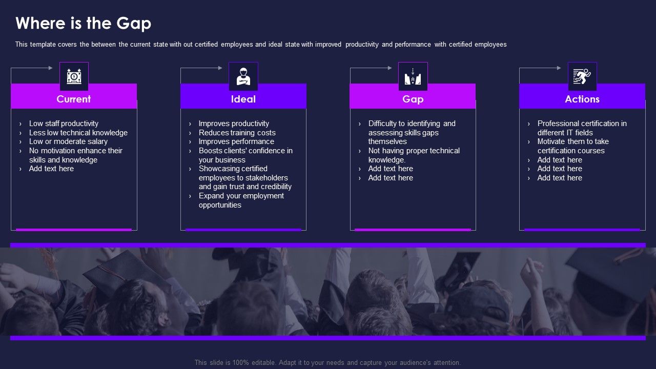 Certification_Information_Technology_Professionals_Where_Is_The_Gap_Rules_PDF_Slide_1.jpg