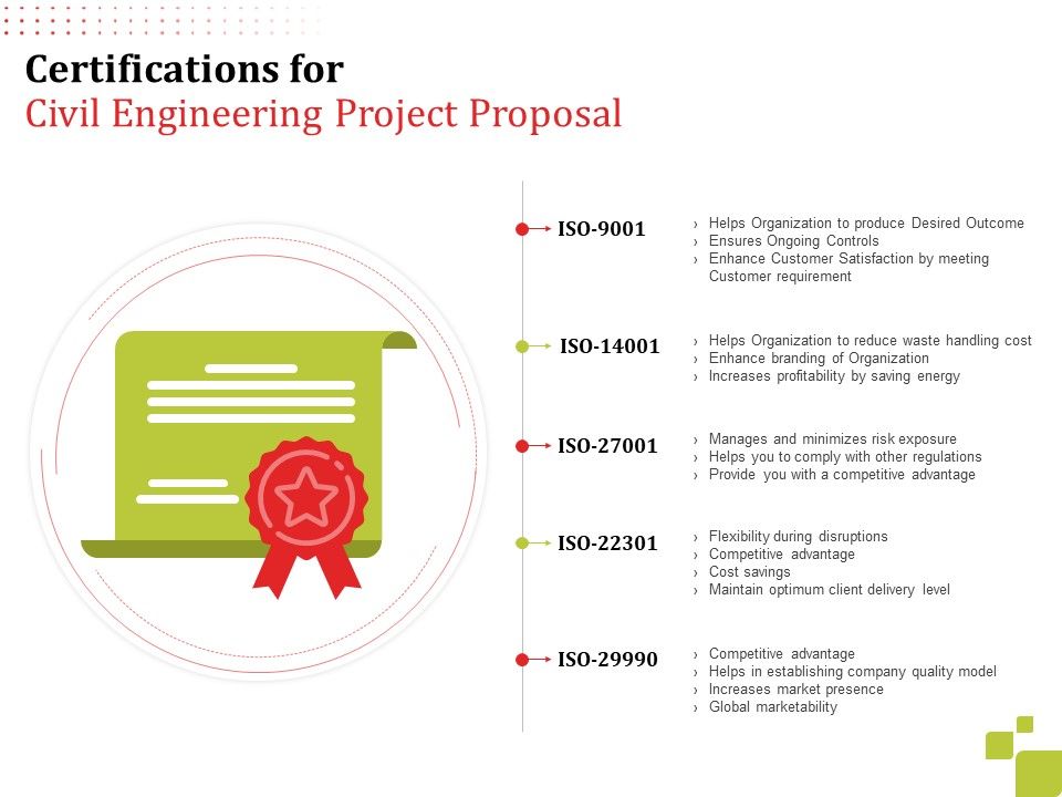 Certifications_For_Civil_Engineering_Project_Proposal_Ppt_Layouts_Slide_Download_PDF_Slide_1.jpg