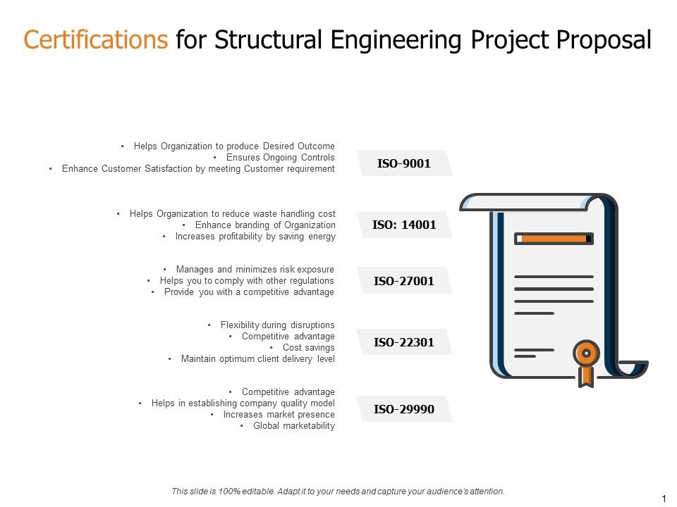 Certifications_For_Structural_Engineering_Project_Proposal_Ppt_Tips_PDF_Slide_1.jpg