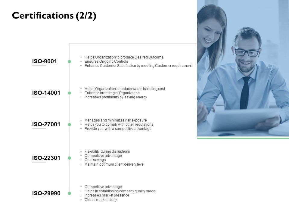 Certifications_Marketing_Strategy_Ppt_PowerPoint_Presentation_Styles_Maker_Slide_1.jpg