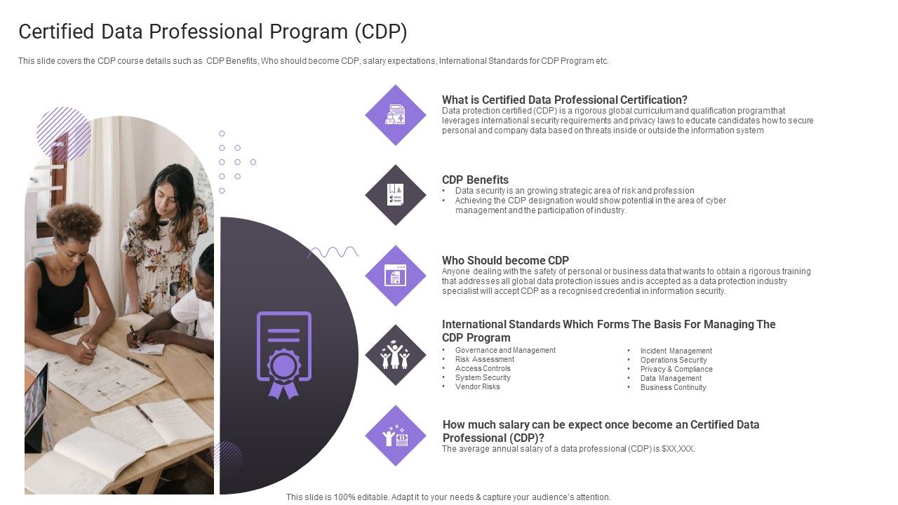 Certified_Data_Professional_Program_CDP_Portrait_PDF_Slide_1.jpg