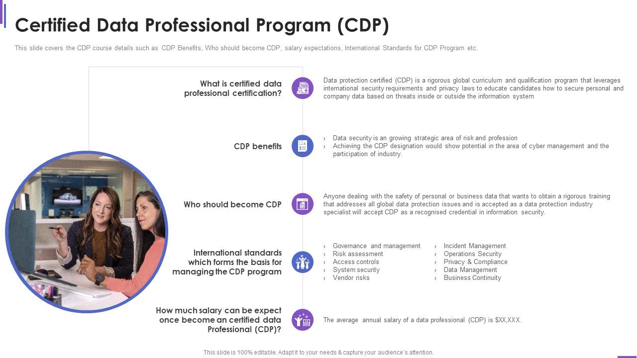 Certified_Data_Professional_Program_Collection_Of_Information_Technology_Certifications_Mockup_PDF_Slide_1.jpg