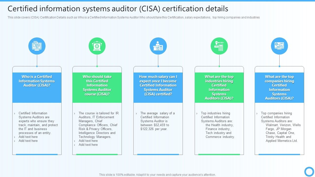 Certified_Information_Systems_Auditor_CISA_Certification_Details_IT_Certifications_To_Enhance_Clipart_PDF_Slide_1.jpg