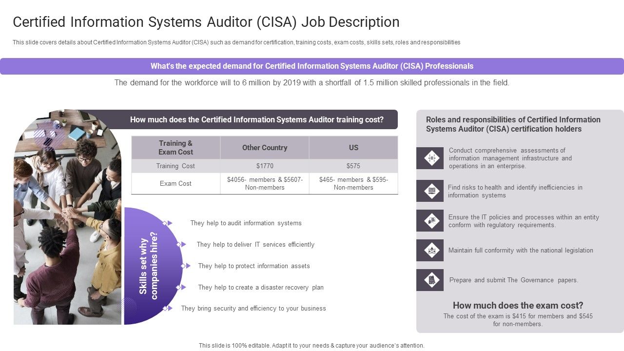 Certified_Information_Systems_Auditor_Cisa_Job_Description_Information_PDF_Slide_1.jpg