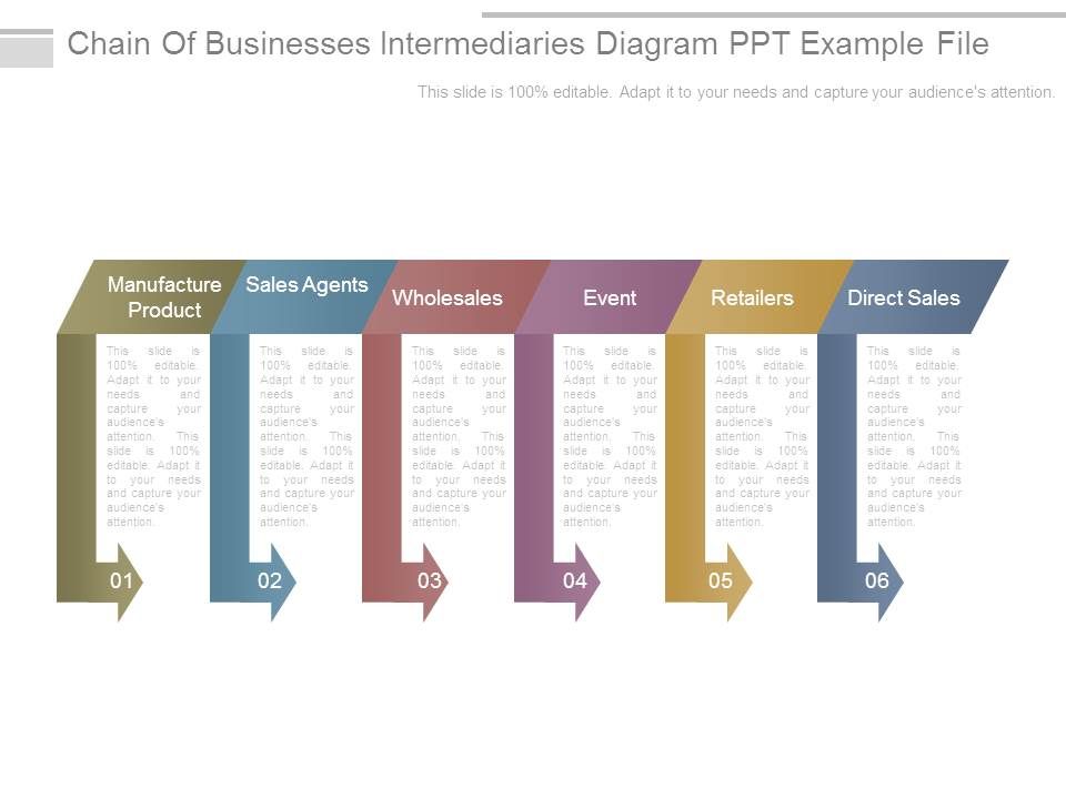 Chain_Of_Businesses_Intermediaries_Diagram_Ppt_Example_File_1.jpg