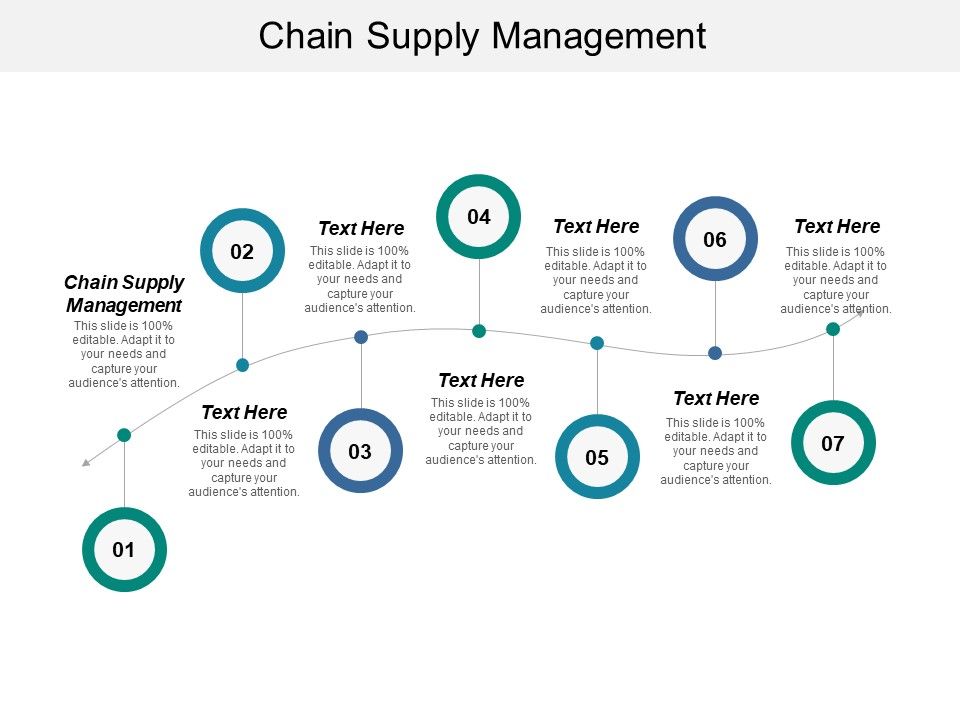 Chain_Supply_Management_Ppt_PowerPoint_Presentation_Professional_Shapes_Cpb_Slide_1.jpg