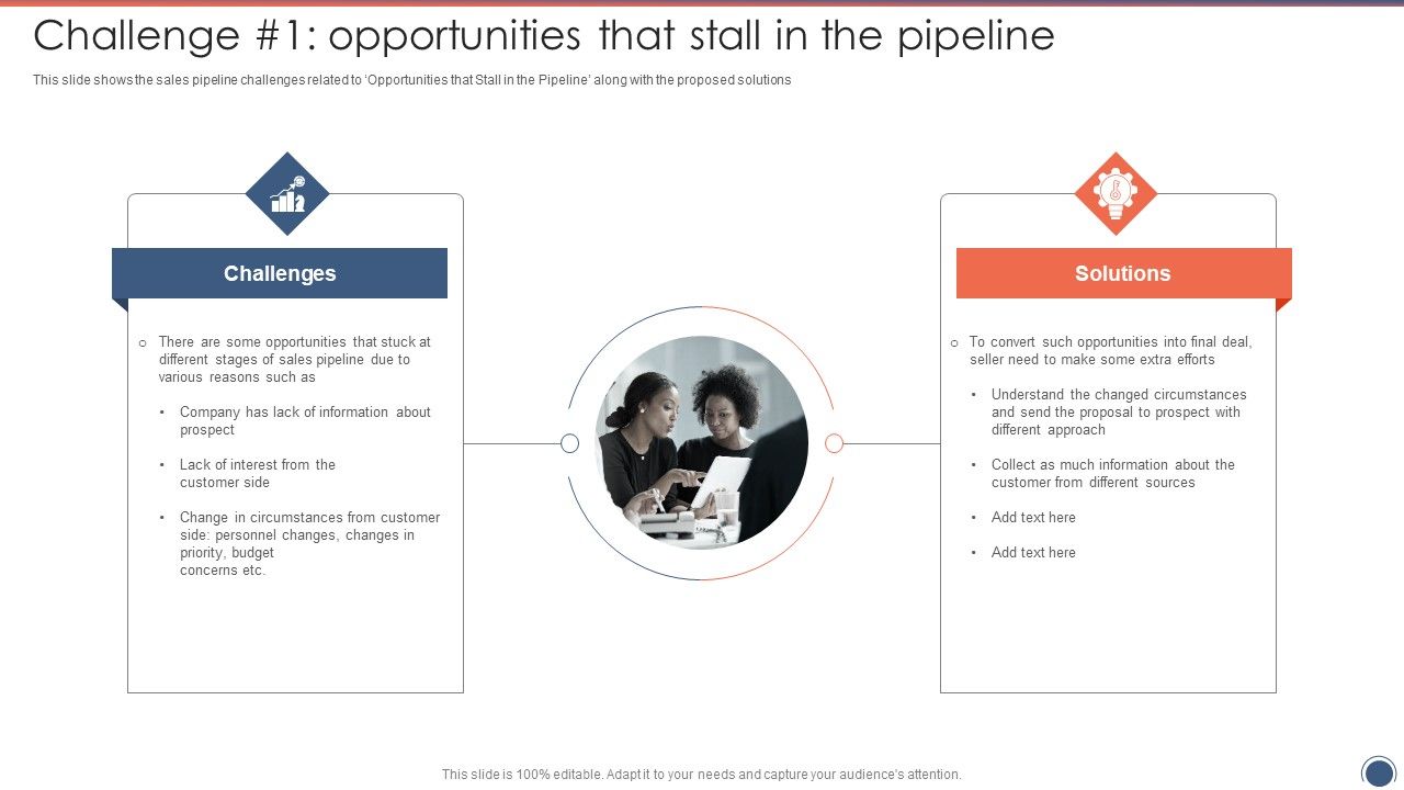 Challenge_1_Opportunities_That_Stall_In_The_Pipeline_Sales_Funnel_Management_Introduction_PDF_Slide_1.jpg