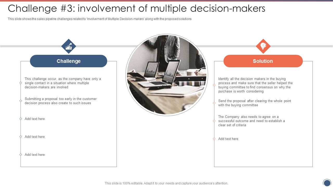 Challenge_3_Involvement_Of_Multiple_Decision_Makers_Sales_Funnel_Management_Strategies_Graphics_PDF_Slide_1.jpg
