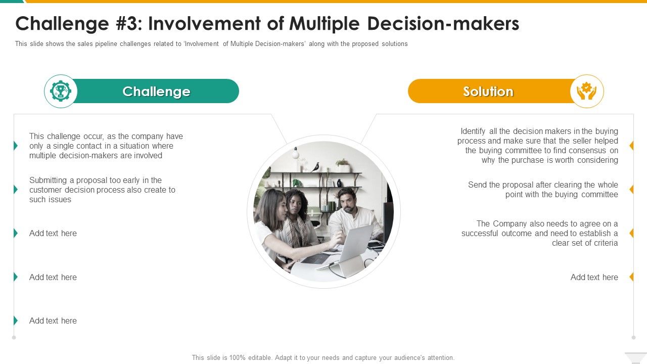 Challenge_3_Involvement_Of_Multiple_Decision_Makers_Slides_PDF_Slide_1.jpg