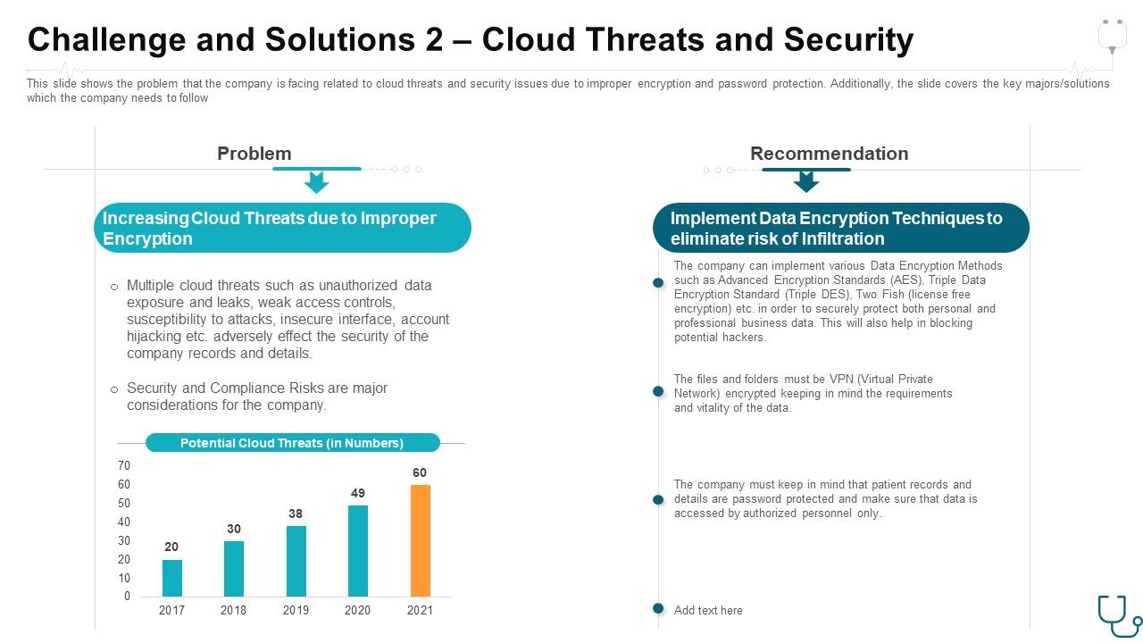 Challenge_And_Solutions_2_Cloud_Threats_And_Security_Ppt_Inspiration_Slideshow_PDF_Slide_1.jpg