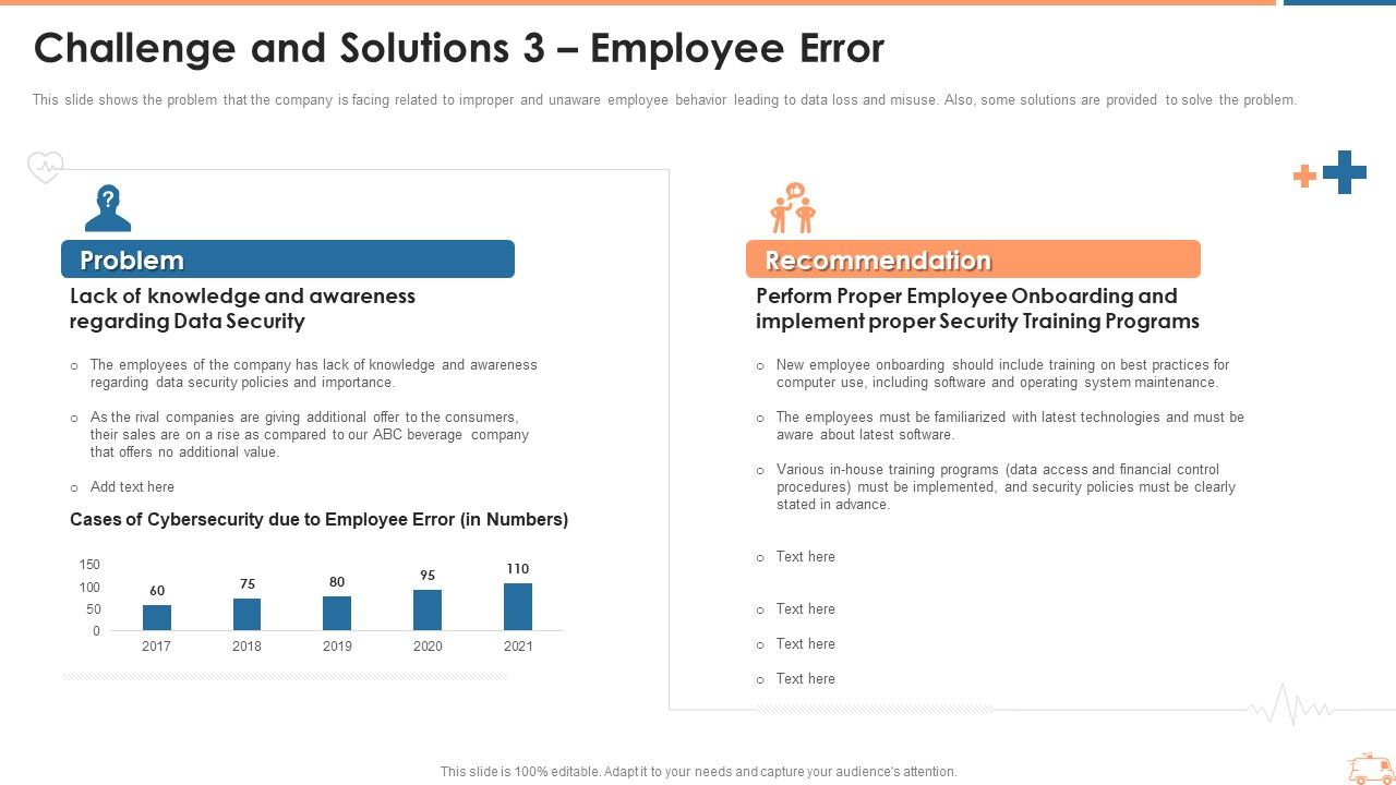 Challenge_And_Solutions_3_Employee_Error_Ppt_Portfolio_Good_PDF_Slide_1.jpg