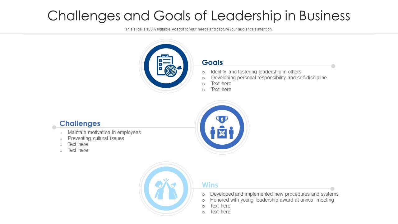 Challenges_And_Goals_Of_Leadership_In_Business_Ppt_PowerPoint_Presentation_Gallery_Topics_PDF_Slide_1.jpg
