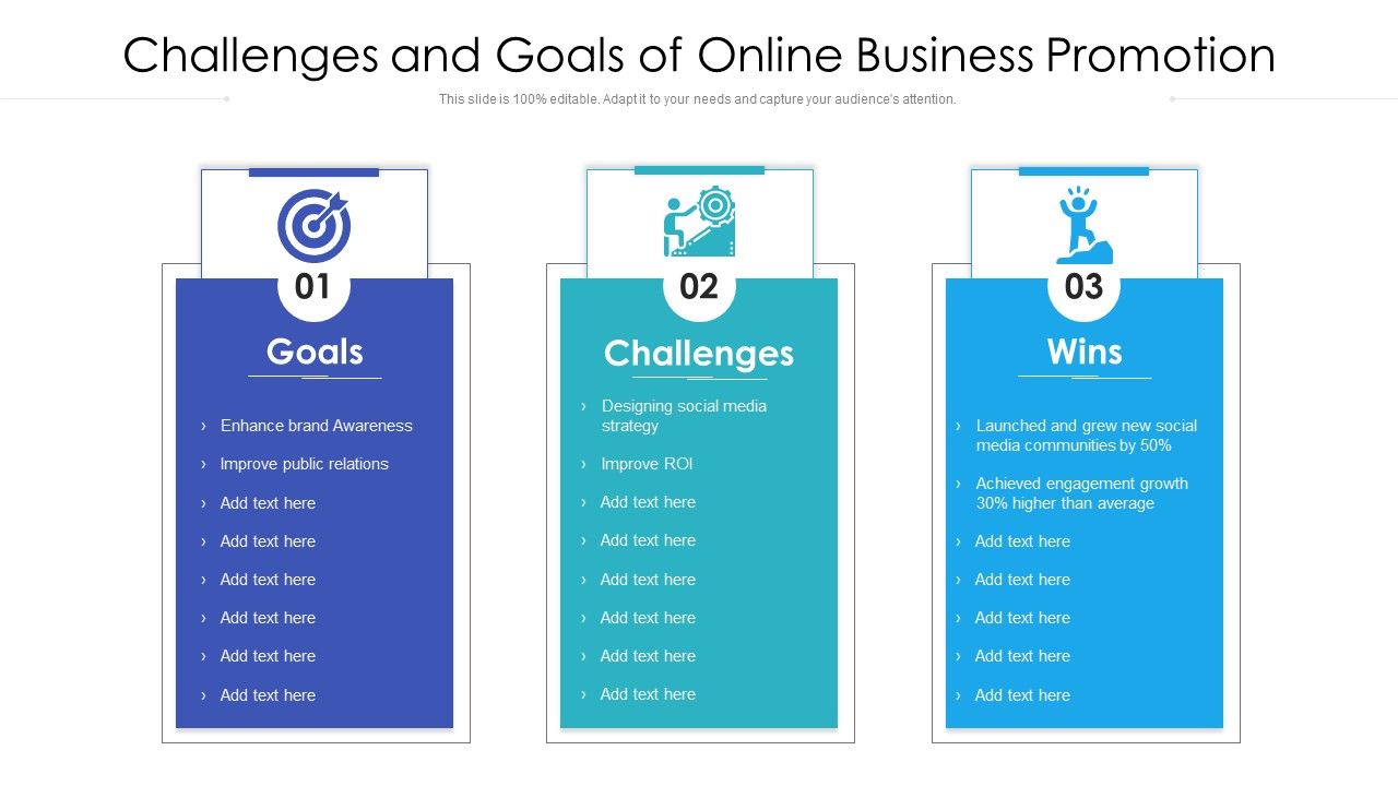 Challenges_And_Goals_Of_Online_Business_Promotion_Ppt_PowerPoint_Presentation_File_Model_PDF_Slide_1.jpg