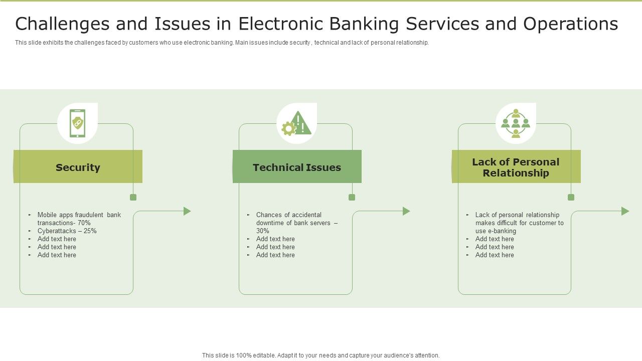 Challenges_And_Issues_In_Electronic_Banking_Services_And_Operations_Information_PDF_Slide_1.jpg