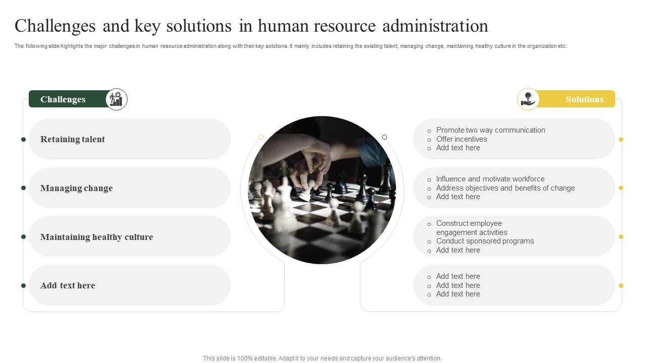 Challenges_And_Key_Solutions_In_Human_Resource_Administration_Ppt_PowerPoint_Presentation_Layouts_Objects_PDF_Slide_1.jpg