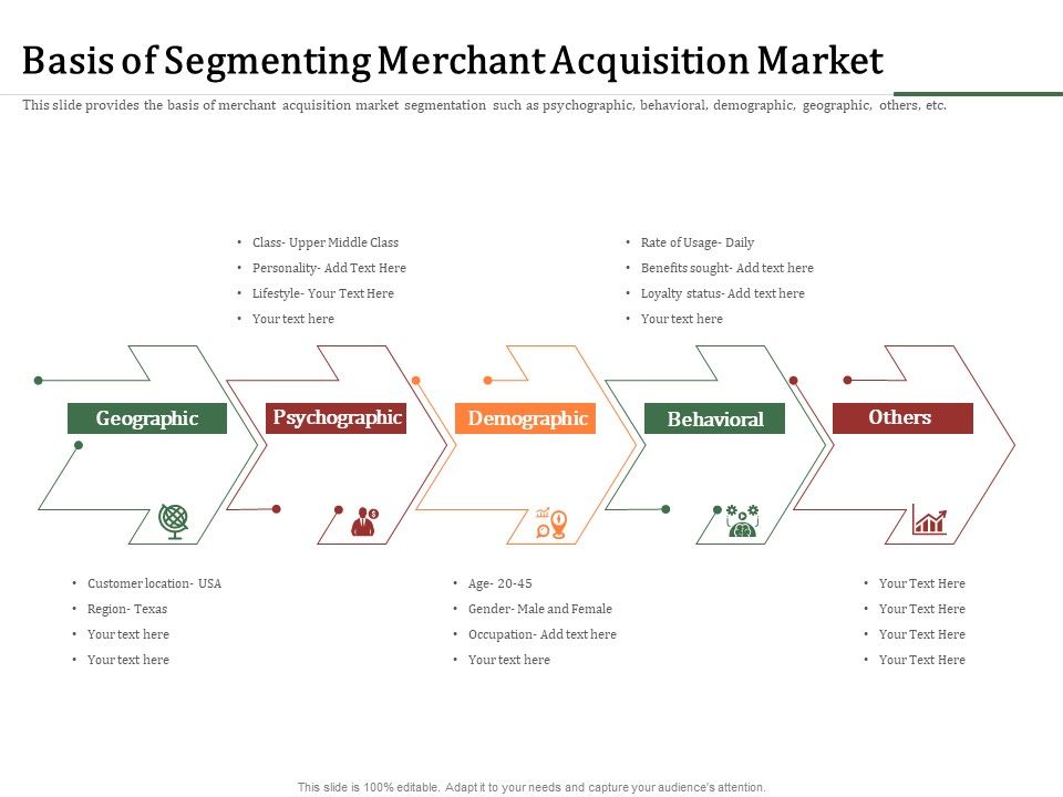 Challenges_And_Opportunities_For_Merchant_Acquirers_Basis_Of_Segmenting_Merchant_Acquisition_Market_Microsoft_PDF_Slide_1.jpg