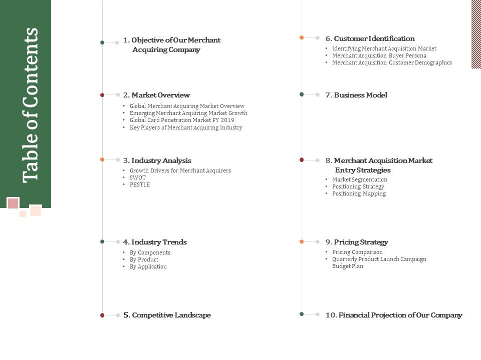 Challenges_And_Opportunities_For_Merchant_Acquirers_Table_Of_Contents_Topics_PDF_Slide_1.jpg