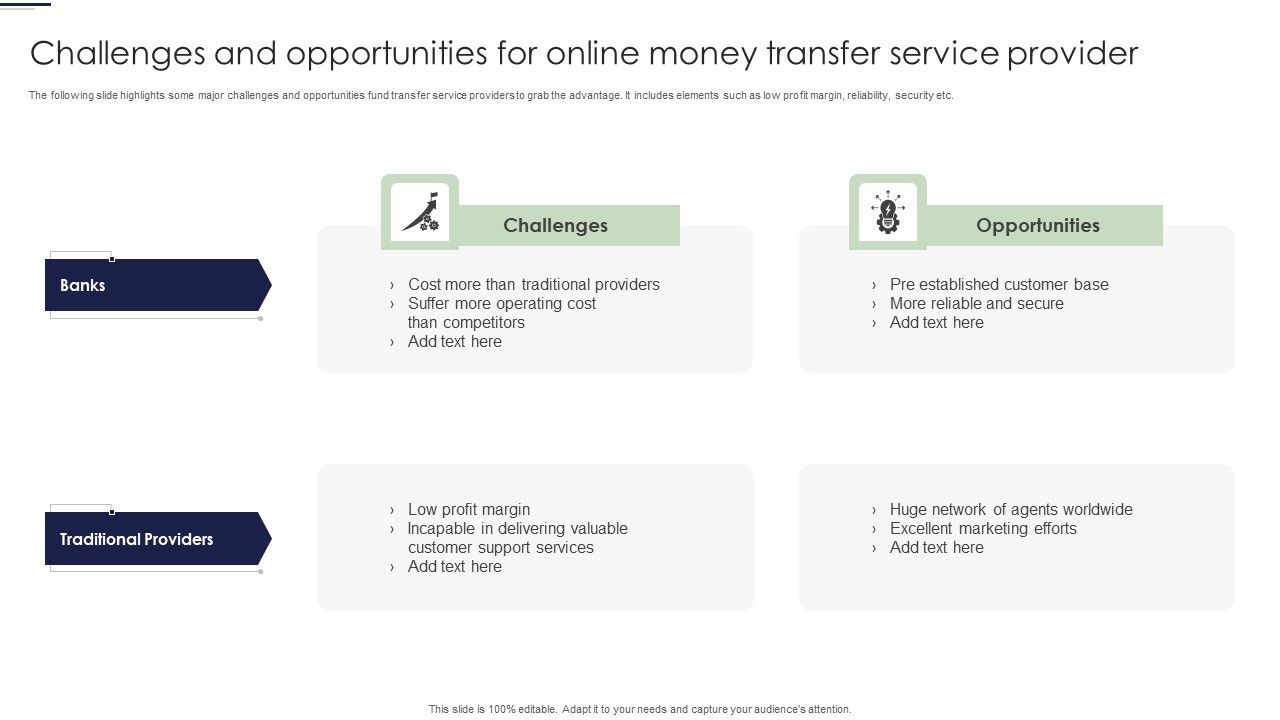 Challenges_And_Opportunities_For_Online_Money_Transfer_Service_Provider_Ppt_Professional_Files_PDF_Slide_1.jpg