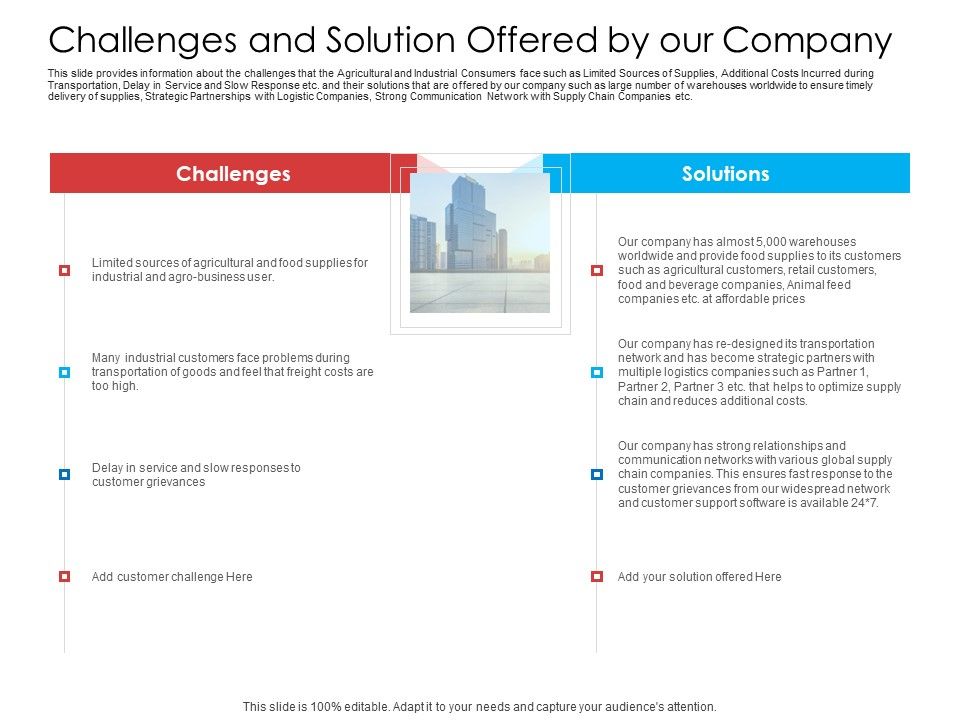 Challenges_And_Solution_Offered_By_Our_Company_Brochure_PDF_Slide_1.jpg