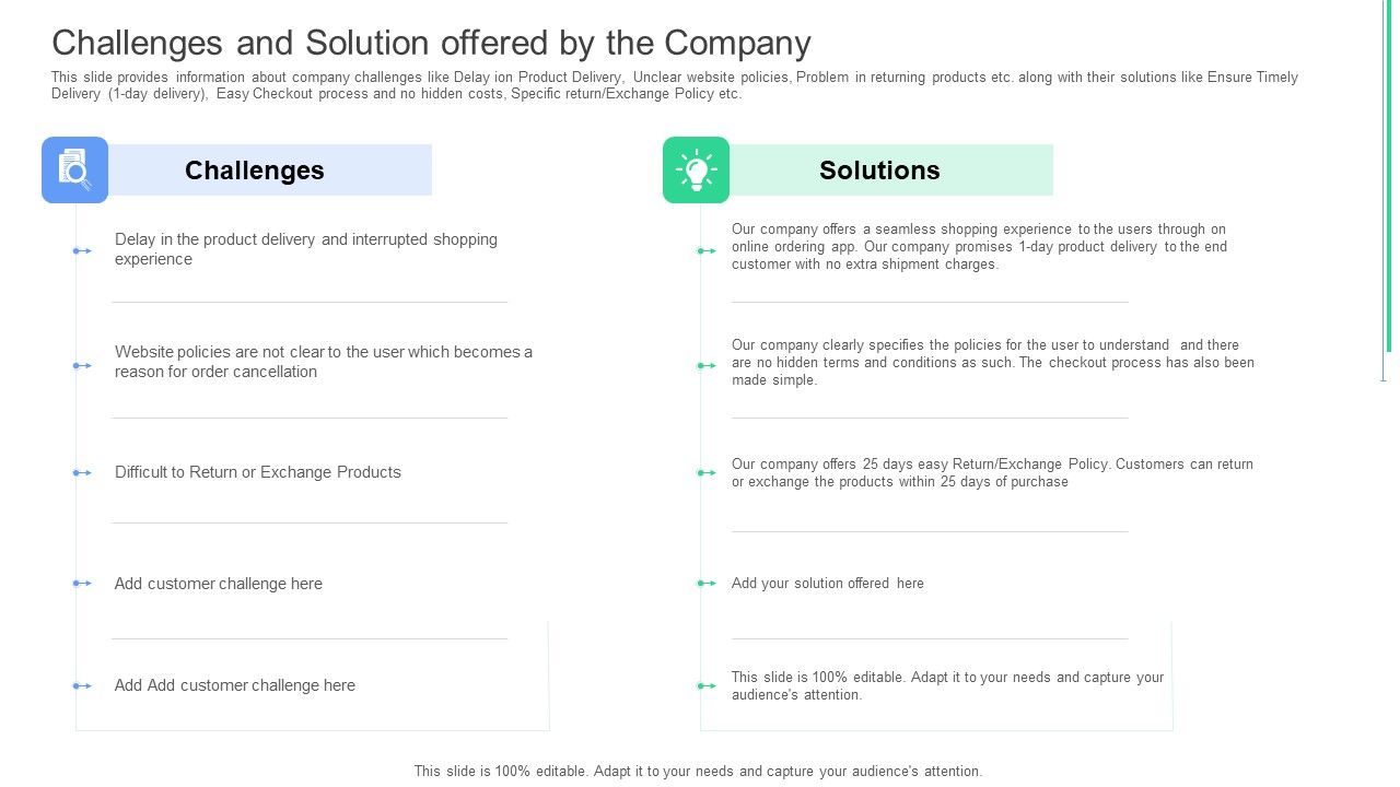 Challenges_And_Solution_Offered_By_The_Company_Ppt_Inspiration_Images_PDF_Slide_1.jpg
