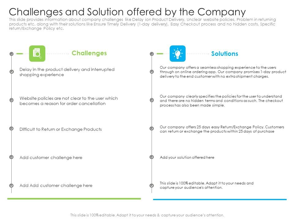Challenges_And_Solution_Offered_By_The_Company_Ppt_Styles_PDF_Slide_1.jpg