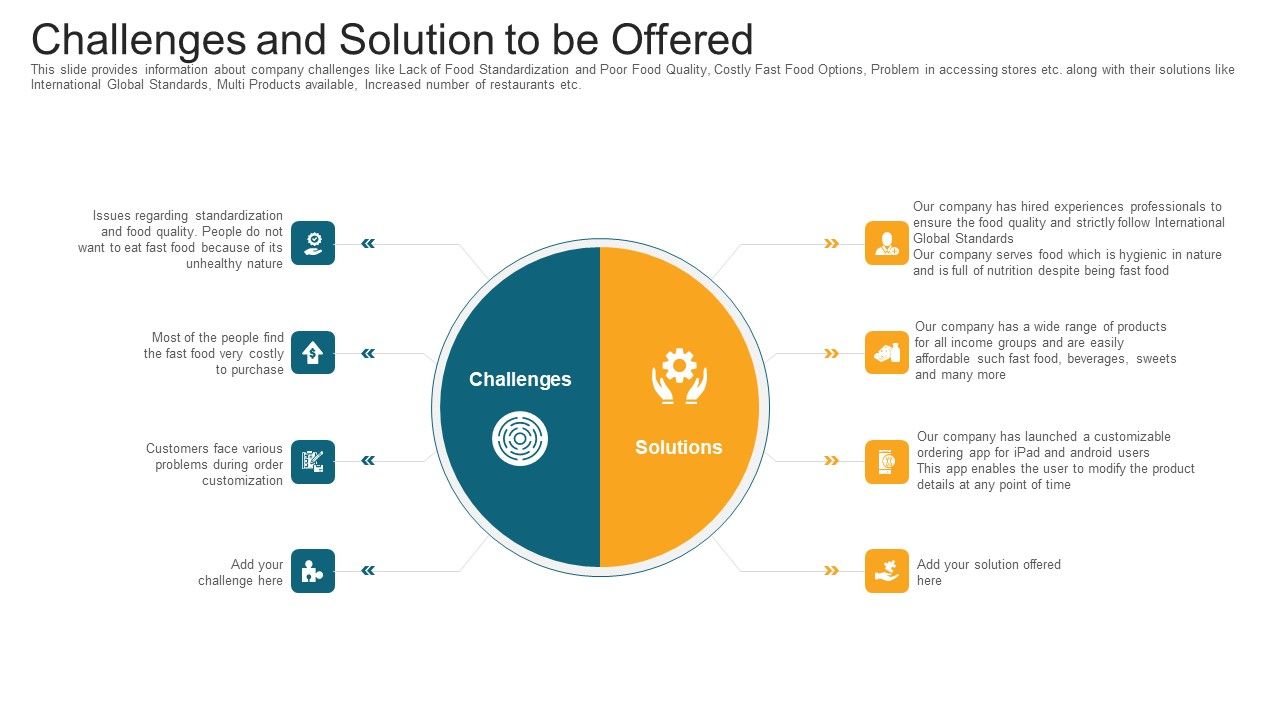 Challenges_And_Solution_To_Be_Offered_Ppt_Show_Backgrounds_PDF_Slide_1.jpg