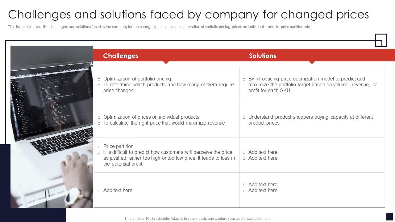 Challenges_And_Solutions_Faced_By_Company_For_Changed_Prices_Product_Pricing_Strategic_Guide_Download_PDF_Slide_1.jpg