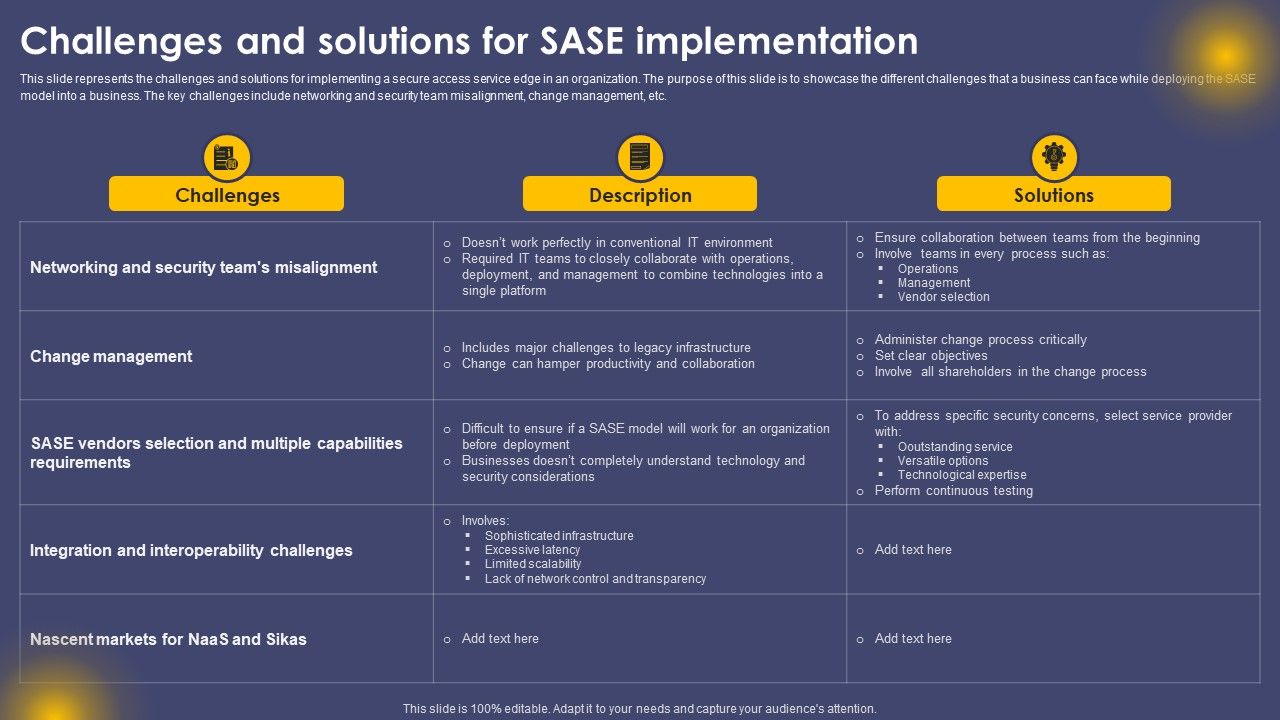 Challenges_And_Solutions_For_SASE_Implementation_Ppt_Infographics_Slideshow_PDF_Slide_1.jpg
