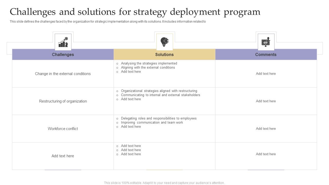 Challenges_And_Solutions_For_Strategy_Deployment_Program_Structure_PDF_Slide_1.jpg