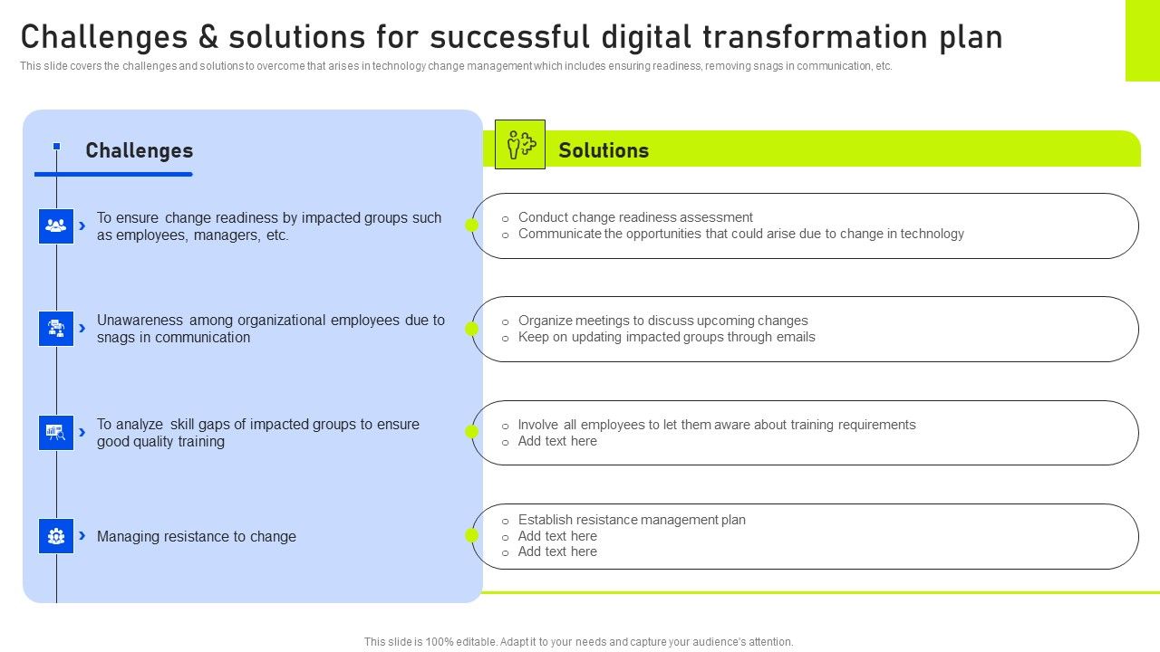 Challenges_And_Solutions_For_Successful_Digital_Transformation_Plan_Ppt_File_Mockup_PDF_Slide_1.jpg
