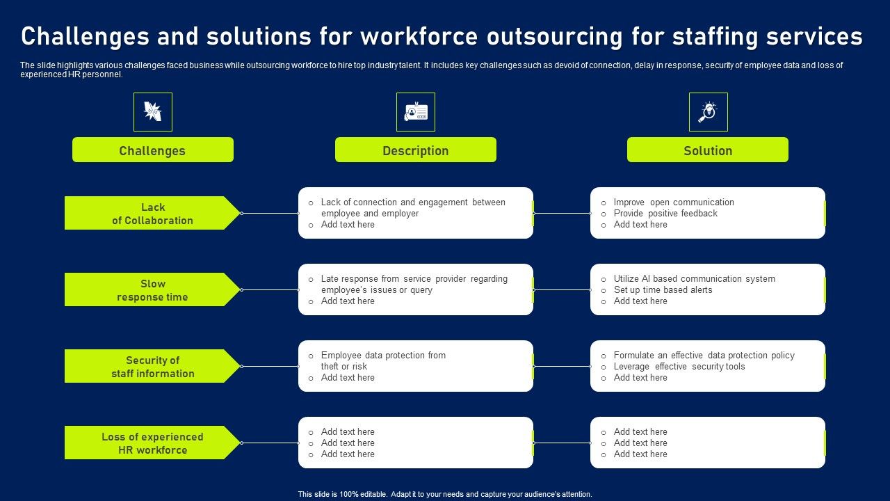 Challenges_And_Solutions_For_Workforce_Outsourcing_For_Staffing_Services_Diagrams_PDF_Slide_1.jpg