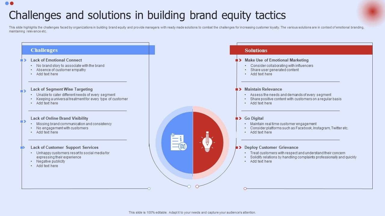 Challenges_And_Solutions_In_Building_Brand_Equity_Tactics_Download_PDF_Slide_1.jpg
