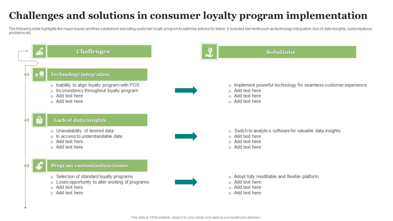 Challenges_And_Solutions_In_Consumer_Loyalty_Program_Implementation_Inspiration_PDF_Slide_1.jpg