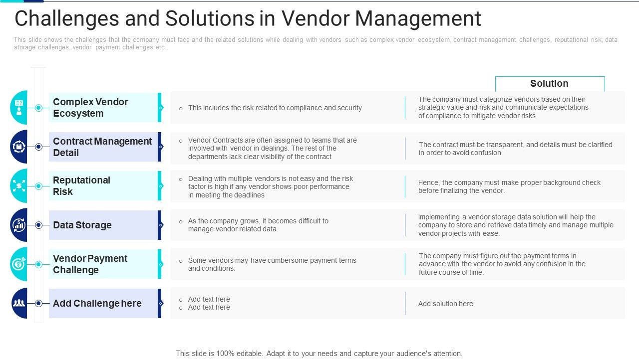 Challenges_And_Solutions_In_Vendor_Management_Slides_PDF_Slide_1.jpg