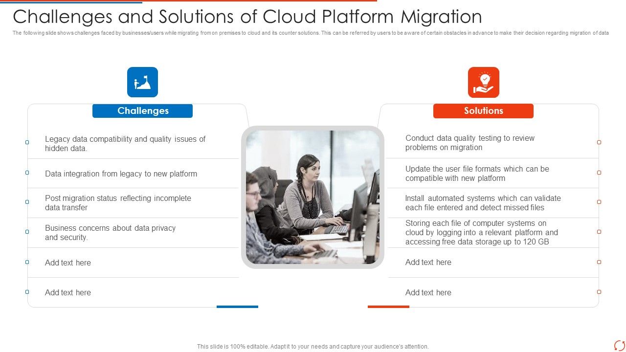 Challenges_And_Solutions_Of_Cloud_Platform_Migration_Clipart_PDF_Topics_PDF_Slide_1.jpg