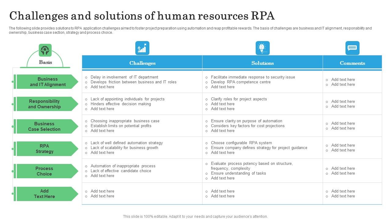 Challenges_And_Solutions_Of_Human_Resources_RPA_Diagrams_PDF_Slide_1.jpg