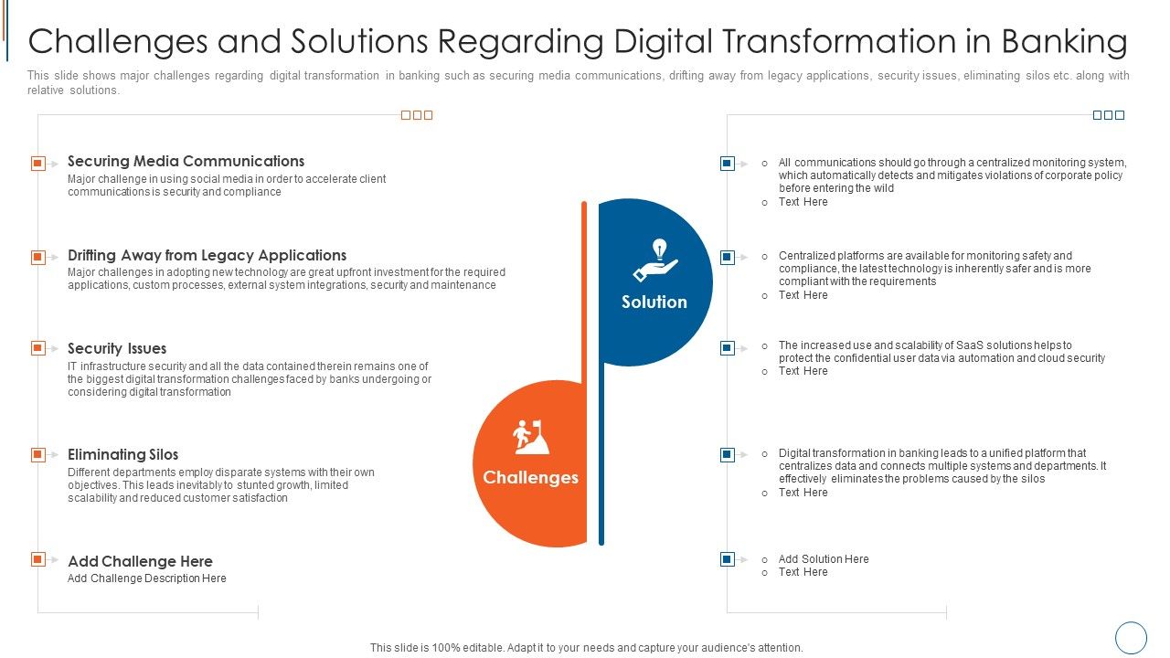 Challenges_And_Solutions_Regarding_Digital_Transformation_In_Banking_Introduction_PDF_Slide_1.jpg
